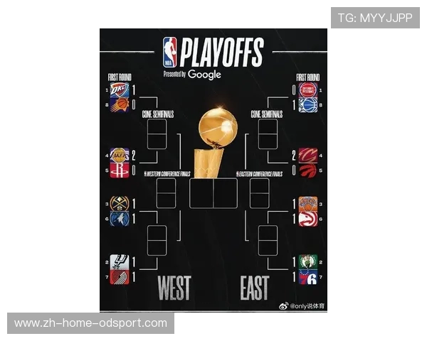 NBA季后赛最新战况:每日比分与精彩集锦回顾 NBA季后赛最新战况:每日比分与精彩集锦回顾
